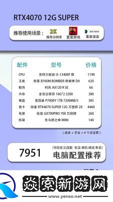 二重螺旋PC端配置要求攻略【最低&推荐配置】