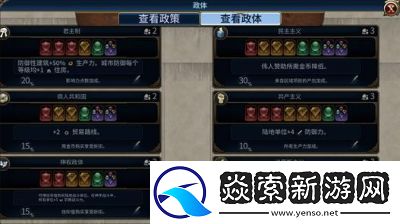 文明6中如何选择最佳信仰