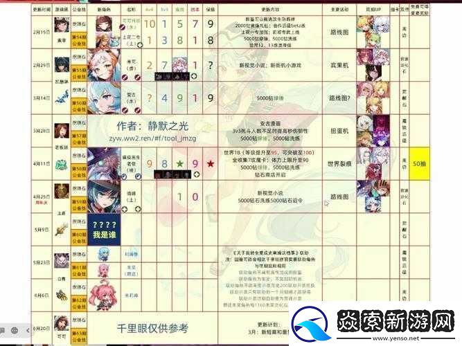 坎公骑冠剑剑道部赛跑技巧攻略