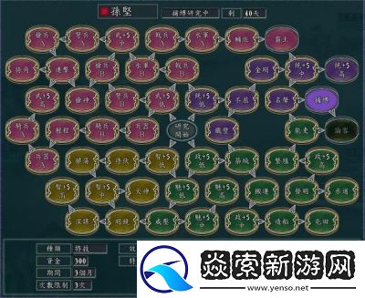 三国志11最强8个技能组合
