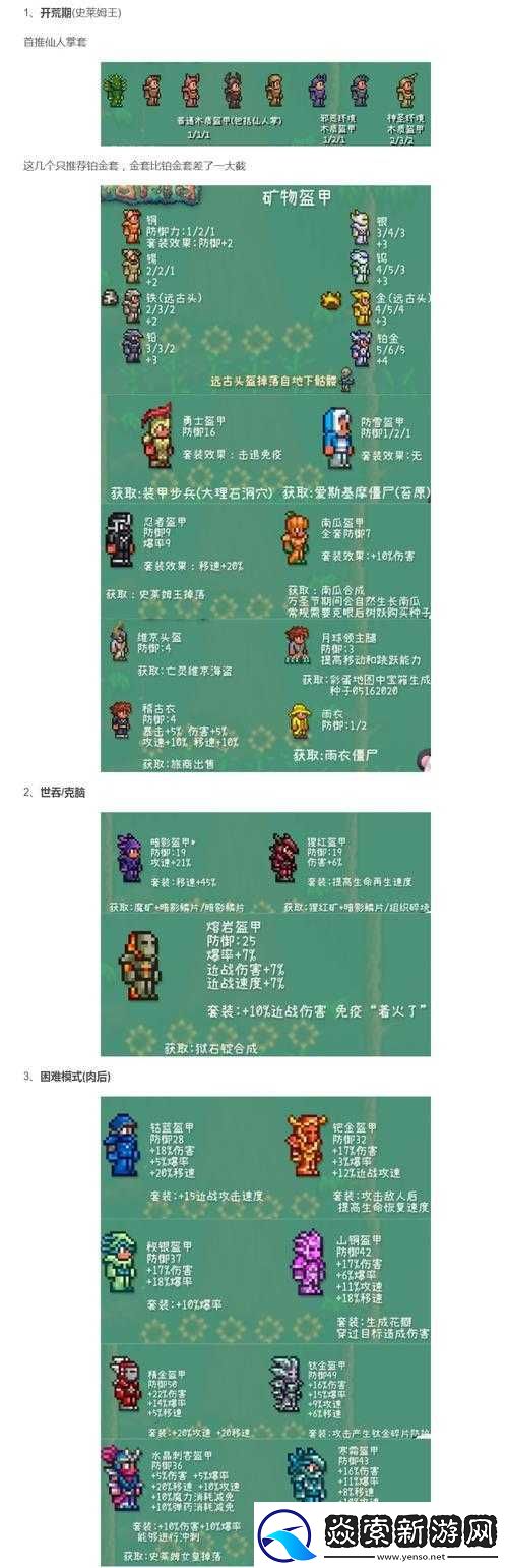 泰拉瑞亚火龙战士究竟藏身何处