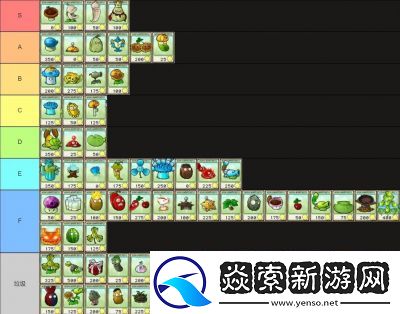 植物大战僵尸杂交版在线玩网址链接入口及特色介绍