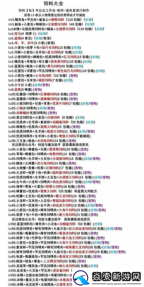 创造与魔法中火马究竟吃什么