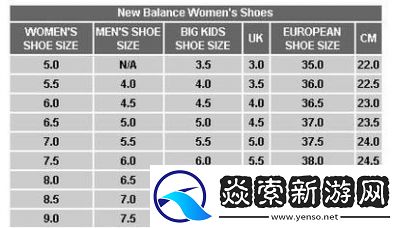 亚洲与欧洲服装尺码差异及选购指南