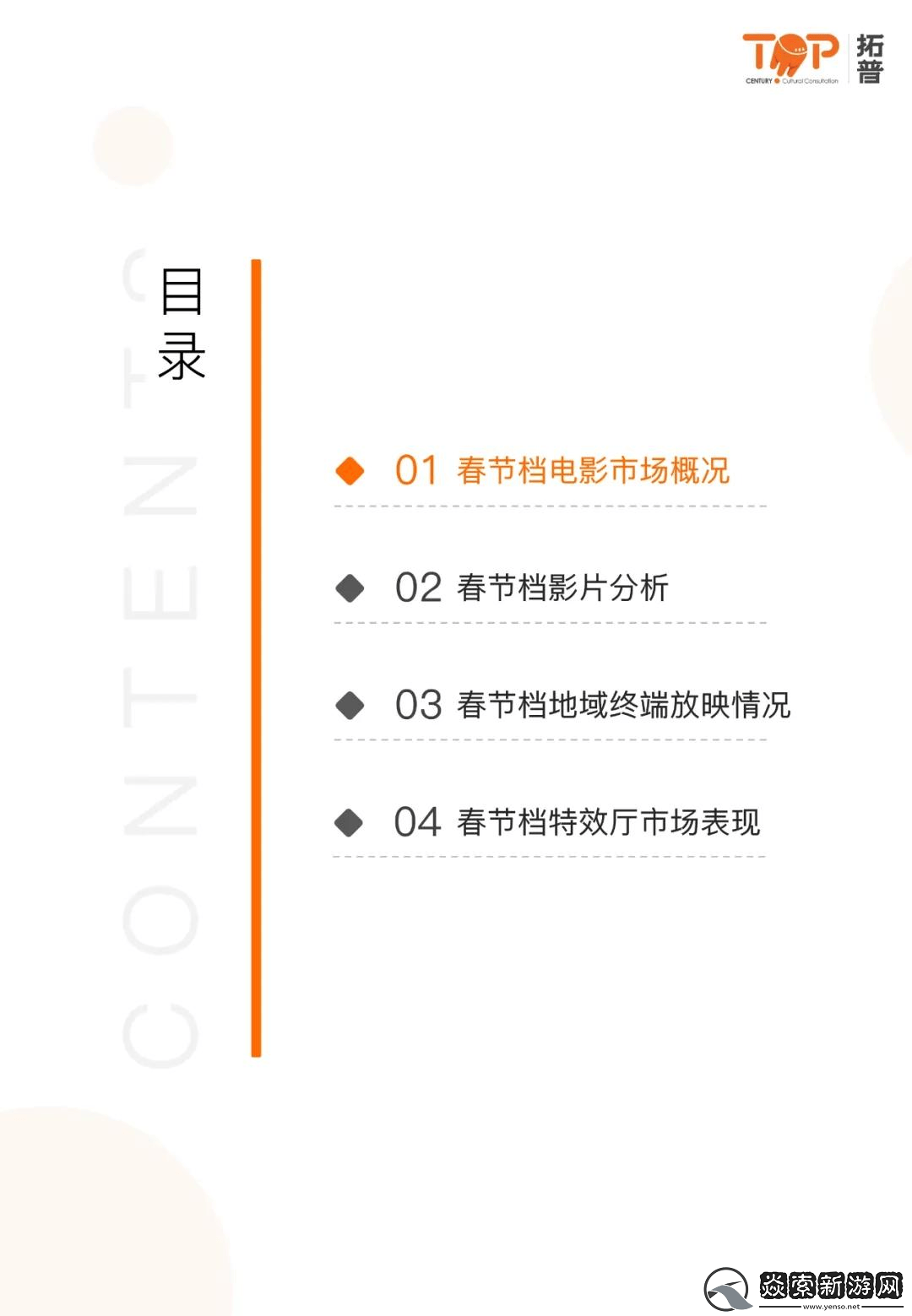 2025年春节档电影市场大爆发