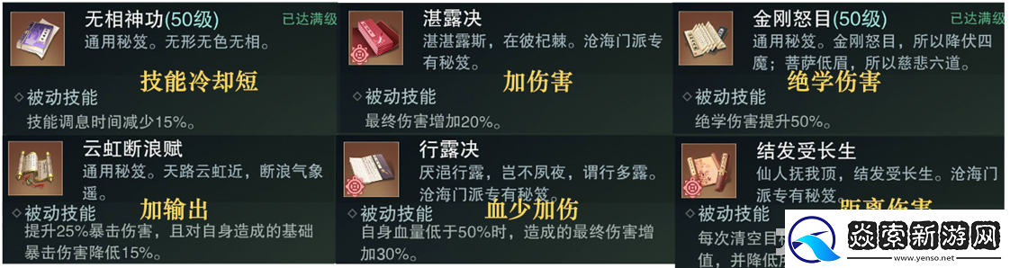 一梦江湖手游销魂天佛秘籍有何深度奥秘