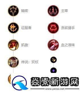 英雄联盟s12封魔剑魂永恩出装天赋推荐