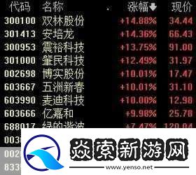 股市风云突变创新药板块震荡手游玩家也需关注