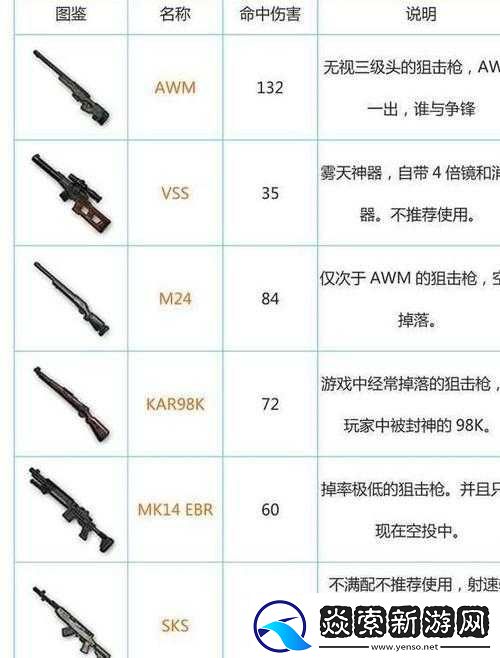 绝地求生中狙击枪消焰器如何助力隐蔽射击并引发玩法新变革