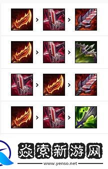 英雄联盟s12封魔剑魂永恩出装天赋推荐