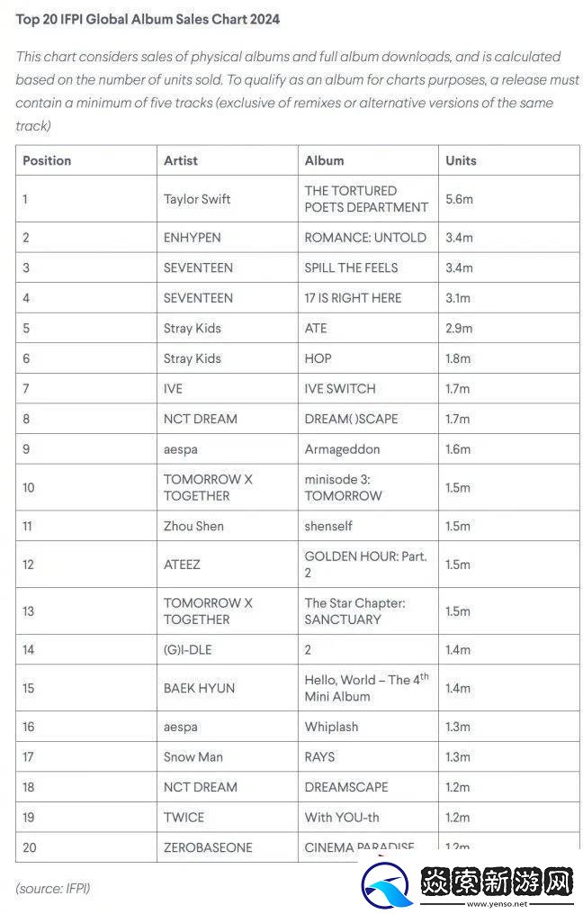 大型团热潮卷土重来