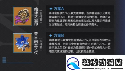 原神莫娜怎么培养原神莫娜培养攻略