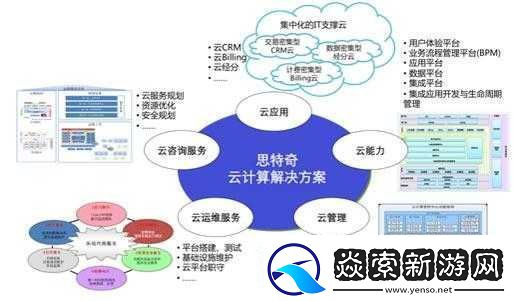 大肥胖VPSWINDOWS带来的独特体验与优势探讨