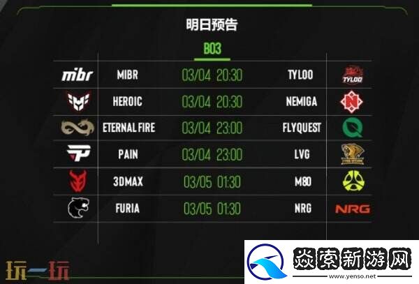 EPLS21入围赛第三日赛果!TYLOO进入2