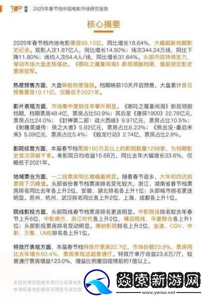 电影热潮席卷手游界