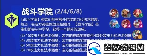 云顶之弈悠米s6出装、技能、羁绊介绍