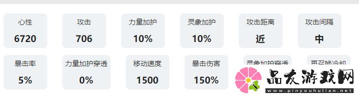 咏月风雅沧海技能属性详解及图鉴