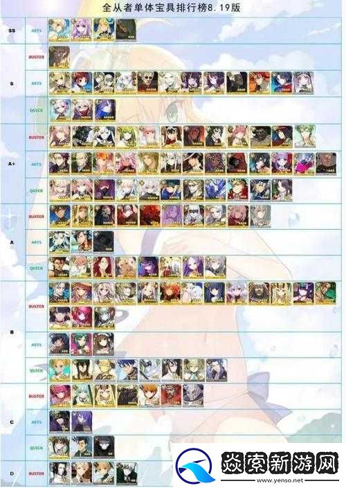 FGO圣诞二期活动来袭