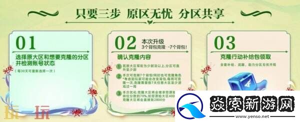 CF穿越火线全新“赏花季”主题活动上线！魂·天龙