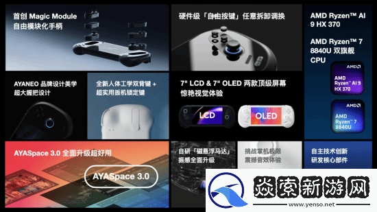 首款模块化Win掌机AYANEO