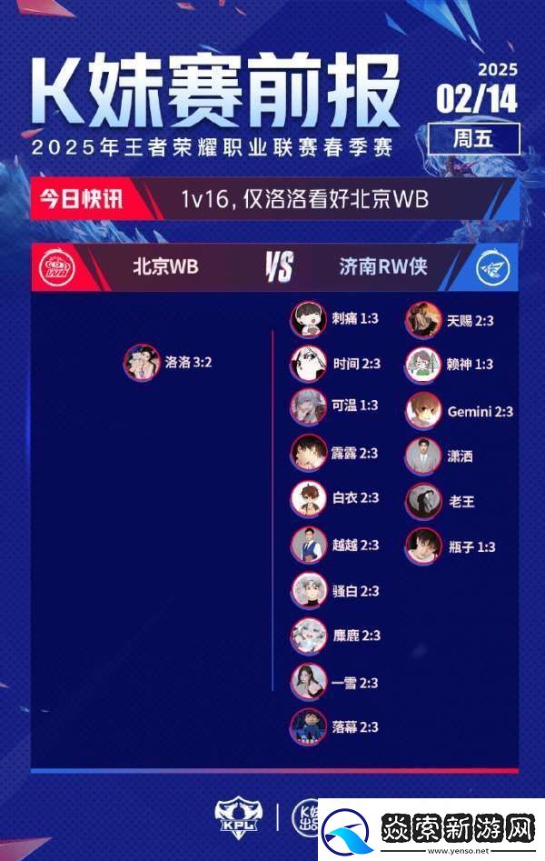 Hero/RW侠获得绝大多数支持