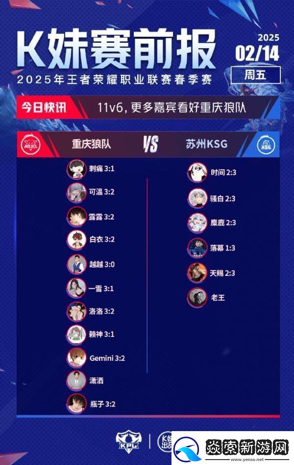 Hero/RW侠获得绝大多数支持