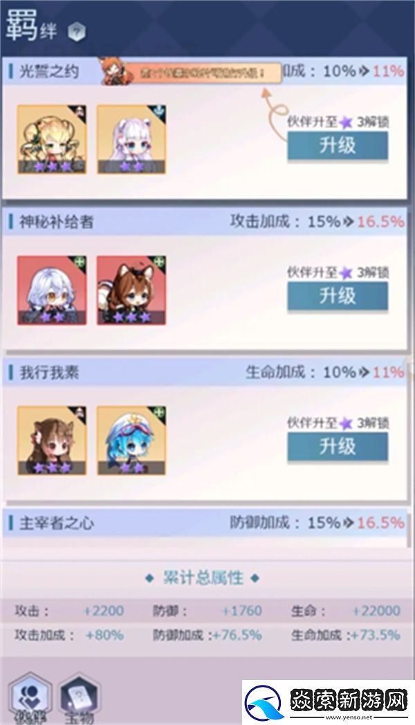 妖灵战姬战斗力提升方法分享