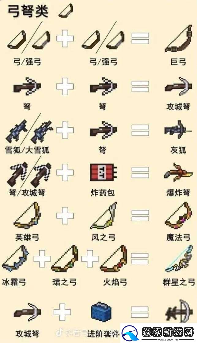 元气骑士新手如何迅速获武器