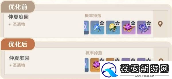 原神5.4版本前瞻节目兑换码及内容汇总