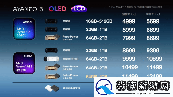 首款模块化Win掌机AYANEO