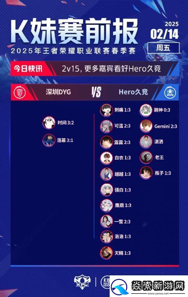 Hero/RW侠获得绝大多数支持
