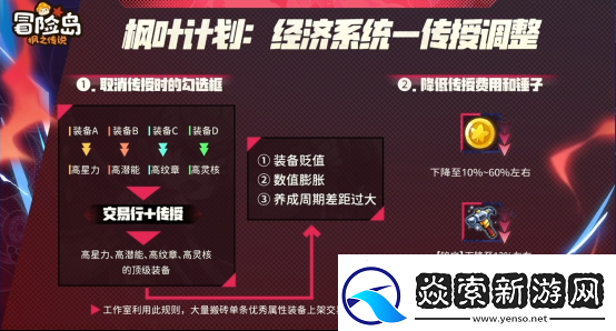 冒险岛枫之传说新版本暗影双刀上线