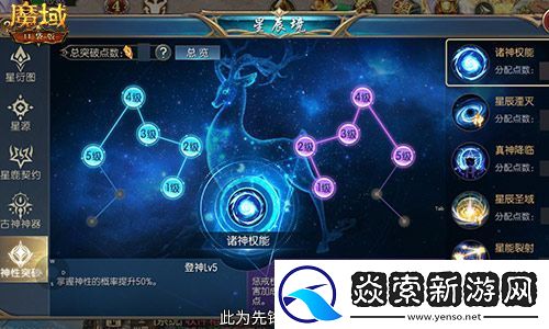 神子觉醒强不强