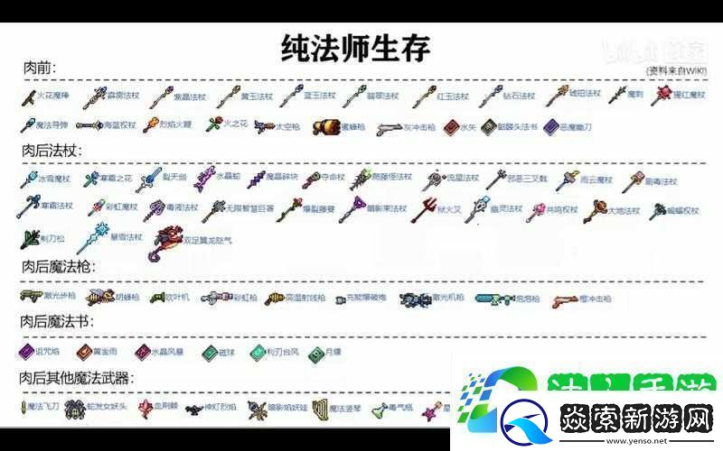 泰拉瑞亚烈焰火鞭如何制作