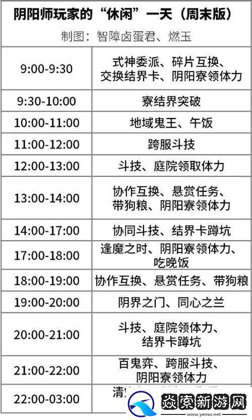 阴阳师玩家悠然日常揭秘