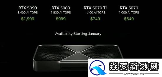 越南有玩家提前买到RTX