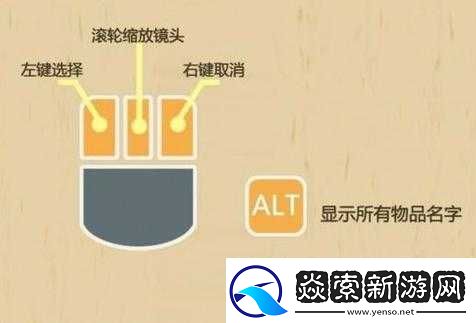 了不起的修仙模拟器如何高效操作