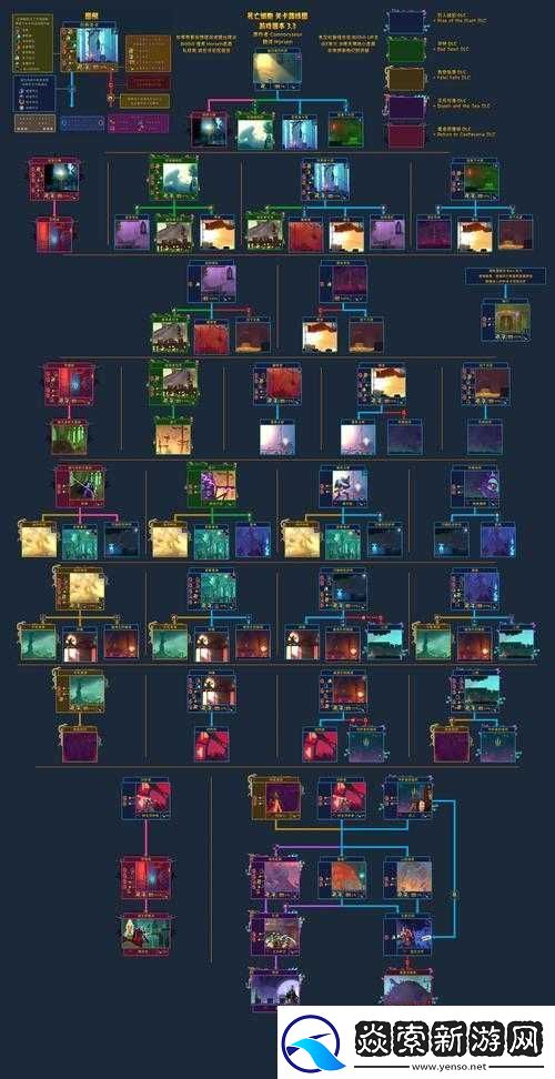 死亡细胞如何通关揭秘资源管理艺术背后的游戏心得与攻略