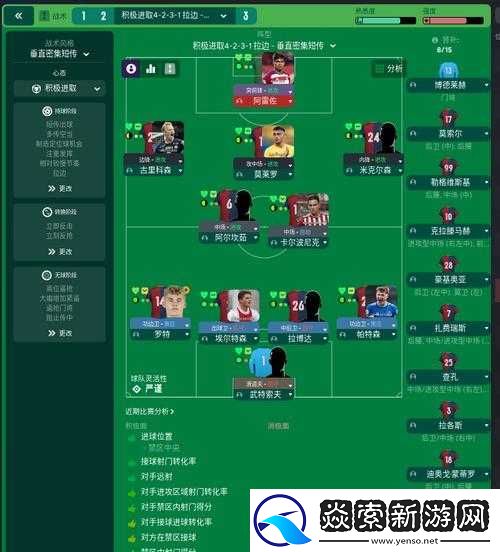 足球经理2021如何增强连线并培养球员