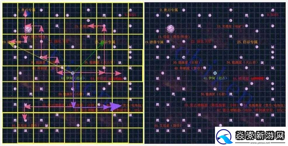 不思议迷宫外域图标究竟有何含义