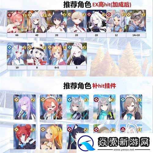 碧蓝航线第十章如何搭配低耗自律阵容