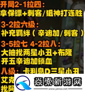 金铲铲之战辛迪加刺客玩法攻略