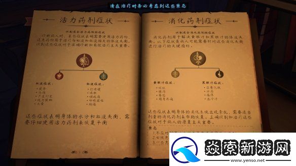 克苏鲁医生模拟器触手回春正式登陆Steam！