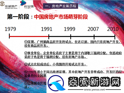 地产发展国公测时间与获取方法攻略