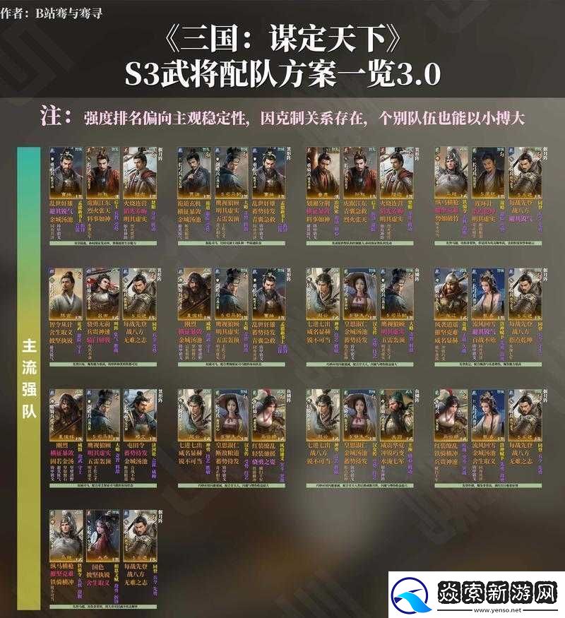 如何巧妙搭配放置三国五蜀英雄打造真正无敌的蜀国阵容