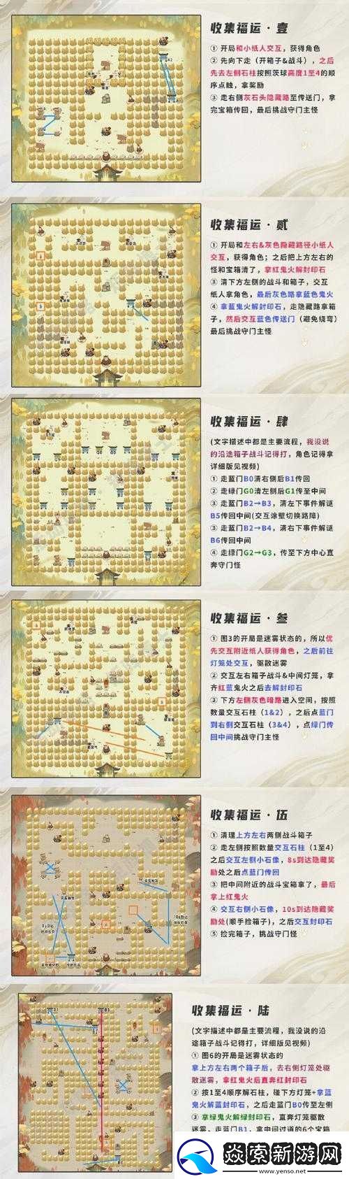 阴阳师手游后期还有哪些未知玩法