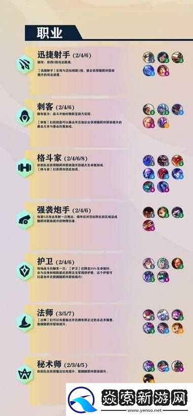 金铲铲之战巨龙之巢羁绊全揭秘
