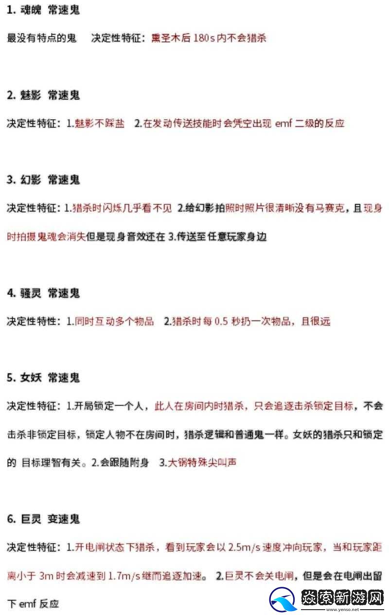 恐鬼症中如何说话