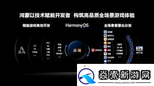 2024年度中国游戏产业年会