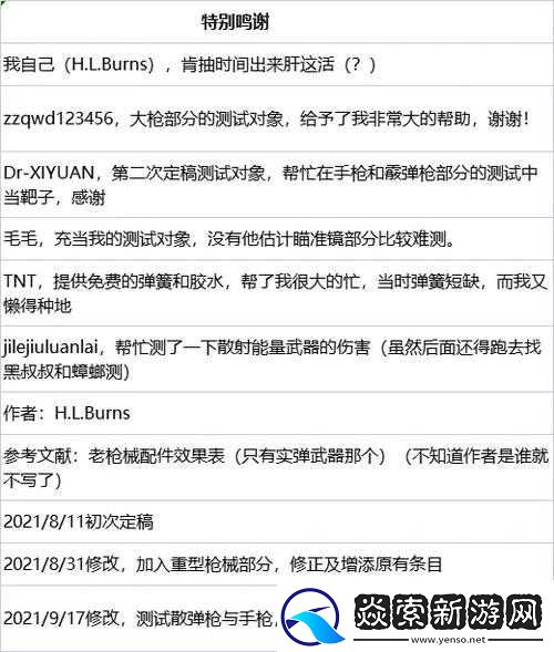 辐射76动力甲机枪流如何高效配点与Perk加点